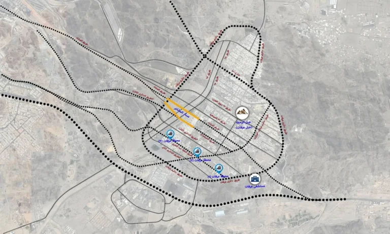 Al - Masha’ir Transportation System Improvement (shuttle Bus)