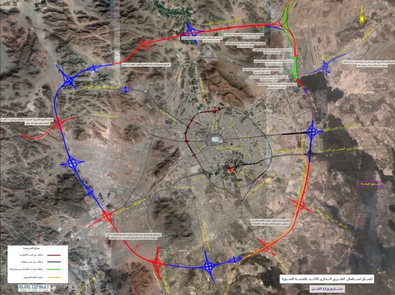 Construction Supervision of Roadworks Project