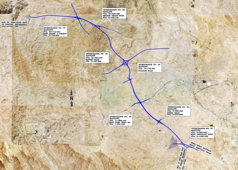 Design of Auhod Rofaiydah Bypass Project