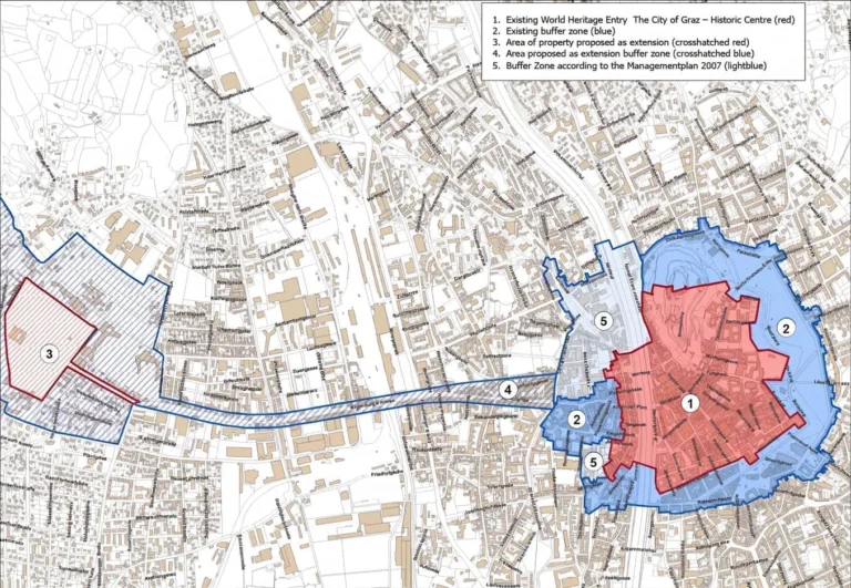 Graz City / Austria Historical Planning