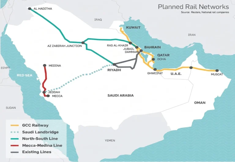 North - South Railway Project, Crossing Roads
