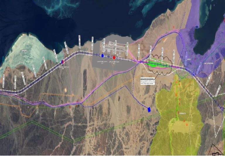 The Connector Project